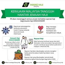 Dengan panduan umrah ini, diharapkan dapat bagi yang ingin mengerjakan umrah, terdapat panduan umrah yang boleh diikuti. Rupanya Jika Lakukan 7 Amalan Ini Pahala Sama Seperti Mengerjakan Haji Umrah Kashoorga