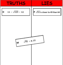 There are sections to submit all sorts of problems and calculations. What Is The Square Root Of 123