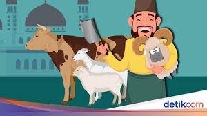 Waktu penyembelihan hewan qurban menurut hadist. Idul Adha 2020 Doa Menyembelih Hewan Qurban Dan Tata Caranya