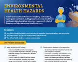 Environmental health hazards