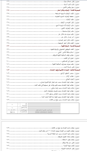 نهائي تصفح مخبز صرف بدل التذاكر Amirkabir Va Jafari Com