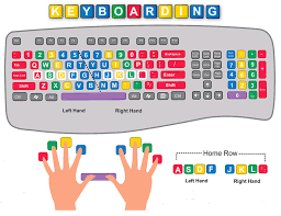 Keyboarding Practice - Crazy4Computers