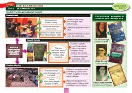 Kaedah penyelidikan sejarah • sejarah memberi kefahaman tentang asal usul sesuatu kejadian pendidikan dan memberi perspektif tentang situasi pendidikan masa ini. Kaedah Penyelidikan Sejarah Tahun 4 History Quiz Quizizz