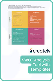 Swot Analysis Tool With Templates Swot Analysis Template Swot Analysis Analysis