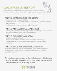 Como Hacer Un Buen Cv Curriculum Cv Cv Curriculum Buen Cv Busqueda De Trabajo
