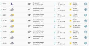 Por lo general, tardarás aproximadamente en realizar el trayecto completo entre ambas ciudades. Weekend Clima En La Ciudad De Buenos Aires Lunes 15 De Febrero