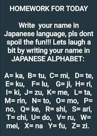 My Name In Japanese Is Arikutakari In 2020 Fun Quotes Funny Japanese Names Math Memes