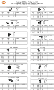 Abs Fittings Chart Bedowntowndaytona Com