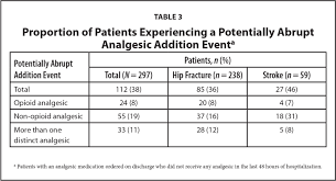 Umr pt chang shin garut : Bupap High
