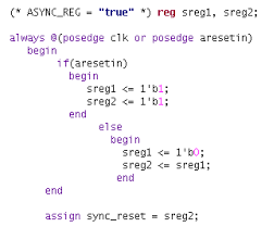 It is the principle abstraction used for defining electronic systems today and often serves as the golden model in the design and verification flow. Demystifying Resets Synchronous Asynchronous Oth Community Forums