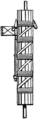 Electrical Fasces Google Search Rome Photo Roman Empire Ancient Rome