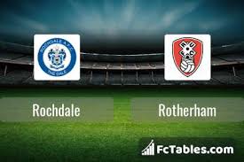 Sportsmail's daniel davis will provide live text commentary. Rochdale Vs Rotherham H2h 7 Mar 2020 Head To Head Stats Prediction