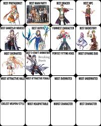 Trails Characters - Reans Breaking Dawn wins best S-craft animation! Now,  who has the best fitting voice? Take both the ENG and JP voices into  account. Top comment after 24 hours gets