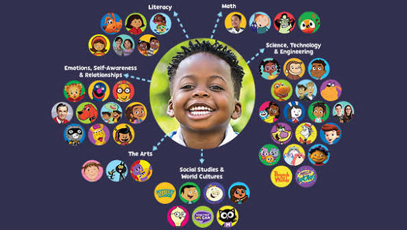 About PBS KIDS | PBS KIDS for Parents