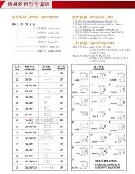 Come visit us at www.wiringproducts.com for all of your automotive. De 5642 Dpst Rocker Switch Wiring Diagram Wiring Diagram