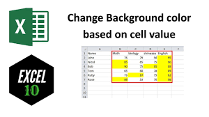 How To Change Background Color Based On Cell Value In Excel Excel Tutorials Change Background Excel