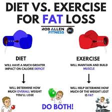 Diet Vs Exercise Having A Calorie Def Best Workout For Women Exercise Diet Vs Exercise