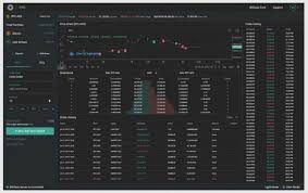 Nasdaq dubai has publicly listed its bitcoin fund on its exchange. Uae Bitcoin Exchange Bitoasis Goes Live With Redesign Account Updates Cryptoninjas
