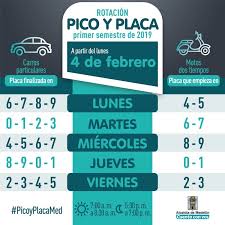 Medellín suspende pico y placa por cuarentena nacional. Pico Y Placa En Medellin Calendario Colombia