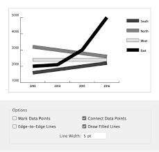How To Create Graphs In Illustrator