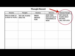 Caregivers should encourage one of these activities a day in order to encourage daily cognitive stimulation. Cognitive Worksheets Pdf Jobs Ecityworks