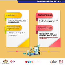 Bagi yang ingin memohon pinjaman tekun nasional haruslah melengkapkan borang permohonan pinjaman tekun dan diserahkan kembali kepada pejabat tekun nasional. Tekun Nasional Tekunasional Twitter