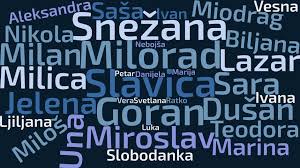 Hrvatska muška imena na slovo m. Najcesca Zenska I Muska Imena U Srbiji Nekad I Sad