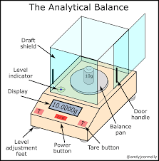 The Laboratory Balance A Practical Guide Andy Connelly