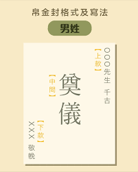 懶人包】帛金信封寫法及格式！記住千萬唔好寫錯！ - 傳承殯儀