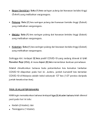 Jika ini kurang cocok silahkan pilih hasil yang ada dibawah ini. Justeru