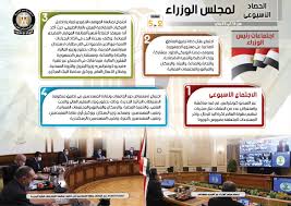 وافق مجلس الوزراء على مشروع قرار رئيس الجمهورية، بشأن اتفاق تمويل بين جمهورية مصر العربية والبنك الدولي لإعادة الإعمار والتنمية. Ø§Ù†ÙÙˆ Ø¬Ø±Ø§Ù Ø§Ù„Ø­ØµØ§Ø¯ Ø§Ù„Ø£Ø³Ø¨ÙˆØ¹Ù‰ Ù„Ù…Ø¬Ù„Ø³ Ø§Ù„ÙˆØ²Ø±Ø§Ø¡ Ø§Ù„ÙŠÙˆÙ… Ø§Ù„Ø³Ø§Ø¨Ø¹