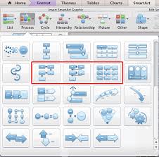 Using Smartart For Simple Flowcharts In Office 2011 For Mac