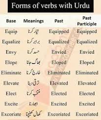 It swings back and forth in a precise time interval dependent on its length, and resists swinging at other rates.from its invention in 1656 by christiaan huygens, inspired by galileo galilei, until the 1930s, the. Hira Khan Hirazkhan2020 Profile Pinterest