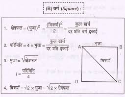 Online Solution Maths Short Tricks Educational Mobile