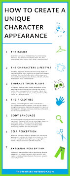 How To Create A Unique Character Appearance Appearance Character Create Unique Book Writing Tips Writing Fantasy Writing Inspiration