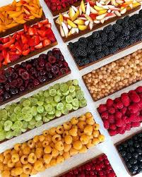 Manger 5 Fruits Et Legumes Par Jour Oui Mais Ceux La