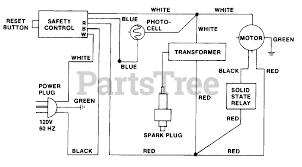 Help hh wiring 1 volume 1 tone 3 way split coil. Homelite Hh 150 Ut 65045 Homelite Portable Space Heater Wiring Diagram Parts Lookup With Diagrams Partstree