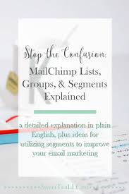 Stop The Confusion Mailchimp Lists Groups Segments Explained Mailchimp Tutorials Email Marketing Email Marketing Campaign