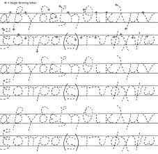 Depending on how quickly you learn and how much time you have to practice, this could take you . Pin On Polyglot