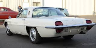 Image result for Polarlight Blue 1968 Mazda