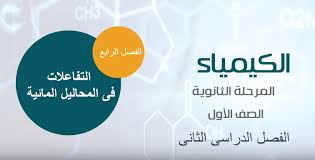 انواع التفاعلات في المحاليل المائية اول ثانوي الفصل الثاني فهرس