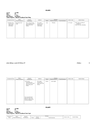 Maybe you would like to learn more about one of these? Silabus Armel 3