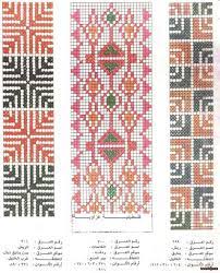 Free patterns / free patterns / free cross stitch patterns. Palestinian Cross Stitch Patterns Cross Stitch Art Cross Stitch Patterns Palestinian Embroidery Book