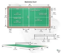 Different Types Of Stadium Dimensions Engineering Discoveries Badminton Court Badminton Badminton Rules