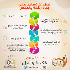Maybe you would like to learn more about one of these? Ø§ÙØ¶Ù„ ÙƒØªØ§Ø¨ ÙÙŠ ØªØ·ÙˆÙŠØ± Ø§Ù„Ø°Ø§Øª Pdf