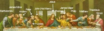 The First Brunch V. The Last Supper | by brenda perez | WHEN WOMEN WRITE |  Medium