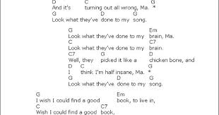 Look What They Ve Done To My Song Ma Lyrics Gumbootsgirl Com Wp Content Uploads 2011 10 Look What Theyve Done To My Song 1 Png Just Lyrics Ukulele Ukelele Chords Songs