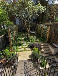 Pin On Garden