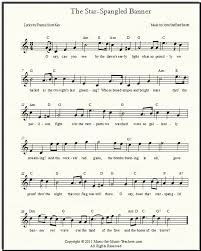 Star Spangled Banner Lead Sheet In C For Multiple Instruments Or Voice At Music For Music Teachers Com Star Spangled Banner Star Banner Lead Sheet