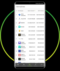 Popular coins right now on coingecko btc/eur. Mobile App Ios Android Coingecko